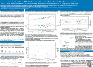 Assessing Variability of hERG Data