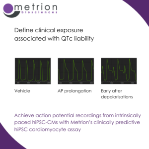 Define clinical exposure associated with QTc liability