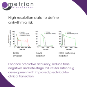 High resolution data to define arrhythmia risk